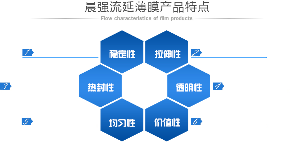 探討聚氨酯泡沫表皮增厚劑對于提升聚氨酯預聚體發泡后表面閉孔率的顯著影響